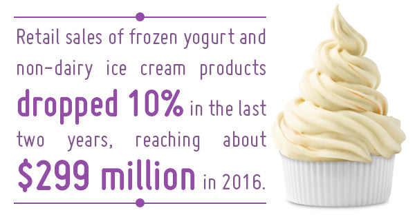 4 Great Tips For Turning Your Frozen Yogurt Shop Into a Massive Success