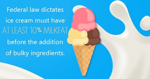 Soft Serve Is The Most Popular Frozen Treat Today: What Your Ice Cream Shop Should Keep On Standby