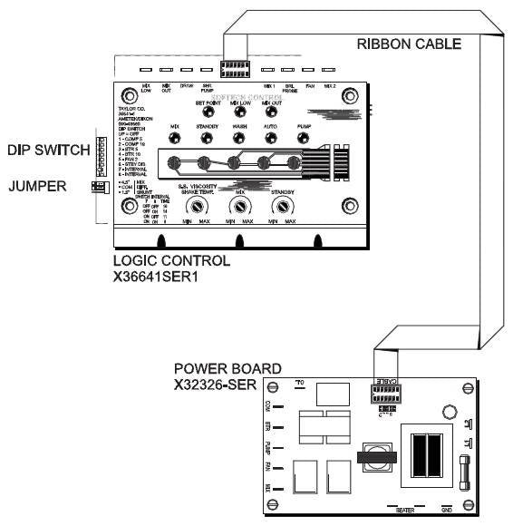 X36641SER2 Refurbished Gen 2 Logic Board. * Refundable core charge applies.