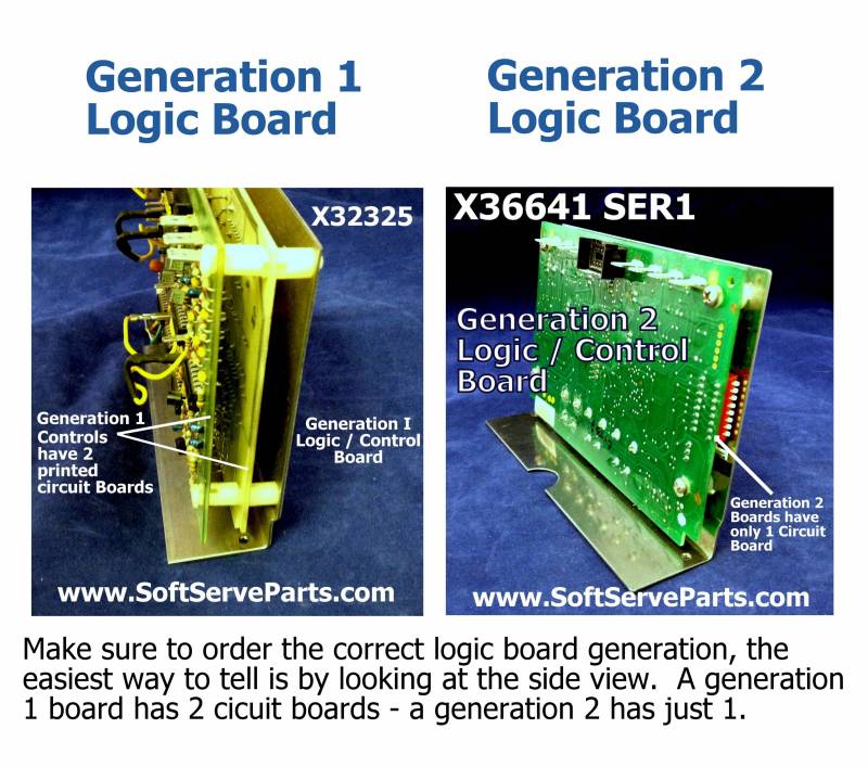 X36641SER2 Refurbished Gen 2 Logic Board - ** This item is sold with  exchange only. You must return the no